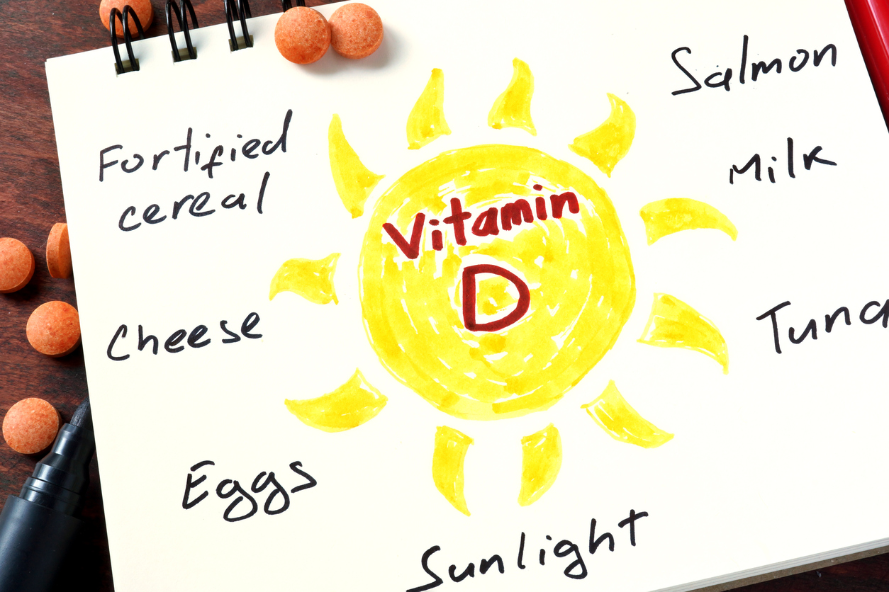 Vitamin D is Still an Important Factor Regarding Senior Health