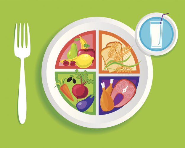 MyPlate for Seniors