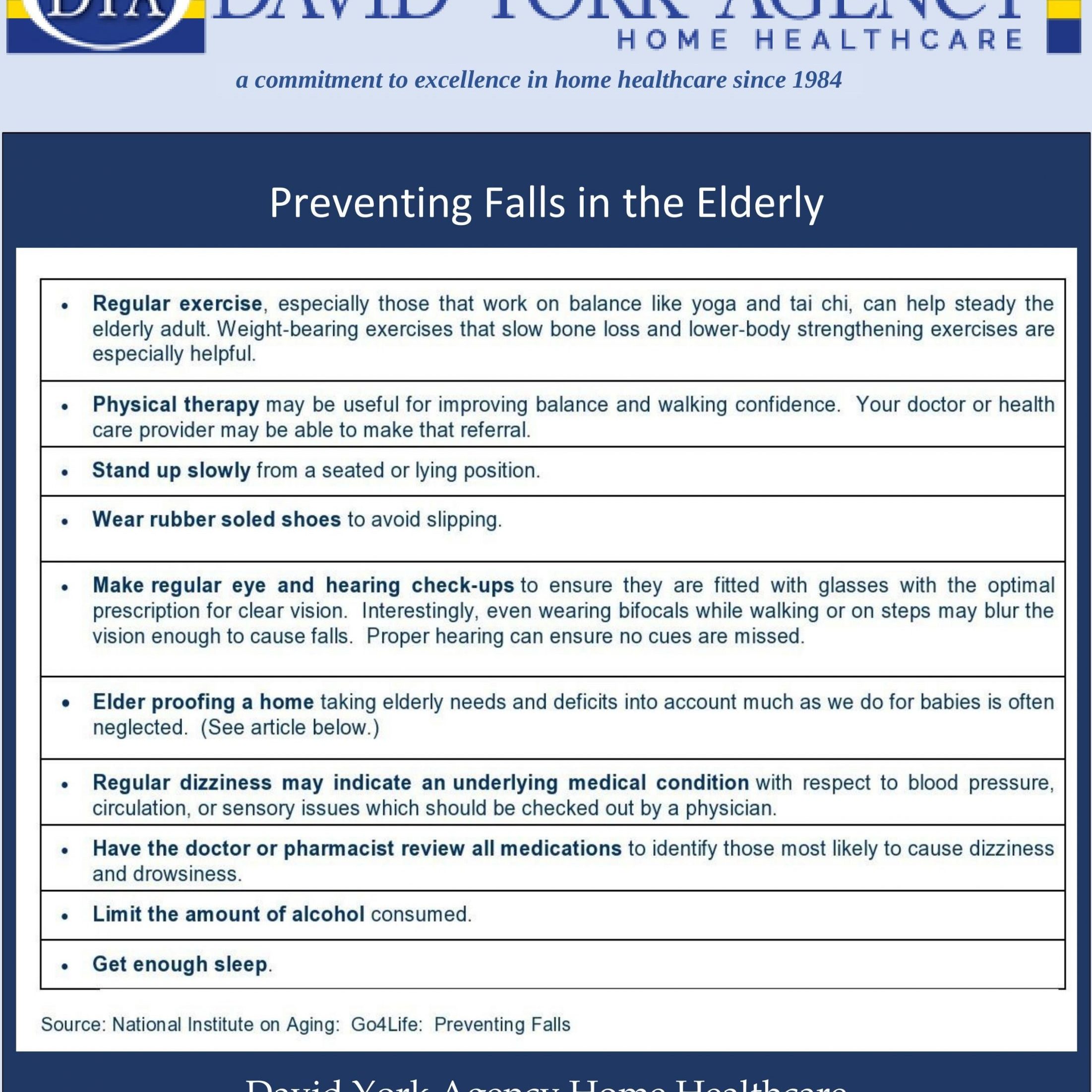 Preventing Falls in the Elderly