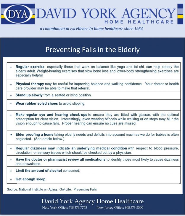 Preventing Falls in the Elderly