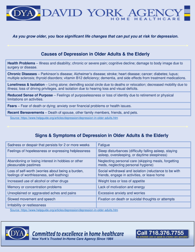 Depression Education &amp; Awareness: Depression in the Elderly